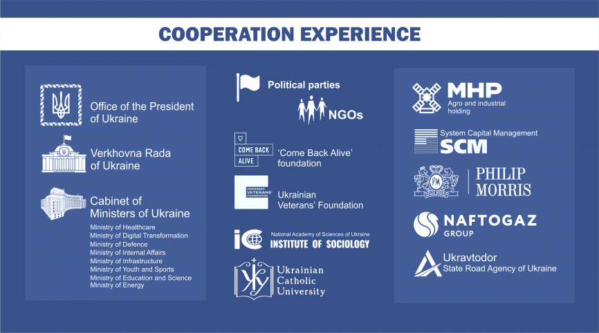 Partners2