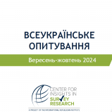 Всеукраїнське опитування Міжнародного республіканського інституту (IRI): жовтень 2024