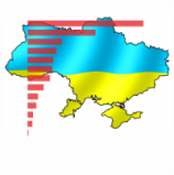 Суспільно-політичні настрої населення: травень 2014