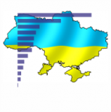 Социально-политические настроения: апрель 2014